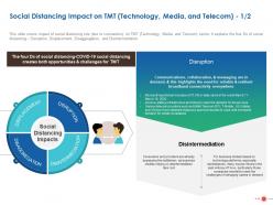 Social distancing impact on tmt technology media and telecom services ppt powerpoint format