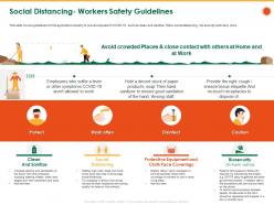 Social distancing workers safety guidelines wash often ppt powerpoint presentation icon vector