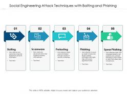 Social engineering attack techniques with baiting and phishing