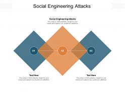 Social engineering attacks ppt powerpoint presentation model inspiration cpb