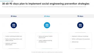 Social Engineering Attacks Prevention 30 60 90 Days Plan To Implement Social Engineering