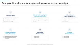 Social Engineering Attacks Prevention Best Practices For Social Engineering Awareness Campaign
