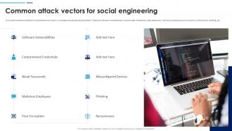 Social Engineering Attacks Prevention Common Attack Vectors For Social Engineering