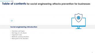 Social Engineering Attacks Prevention For Businesses Powerpoint Presentation Slides Editable