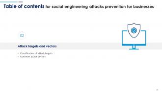 Social Engineering Attacks Prevention For Businesses Powerpoint Presentation Slides Designed
