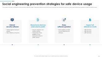 Social Engineering Attacks Prevention For Businesses Powerpoint Presentation Slides Idea Template