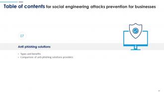 Social Engineering Attacks Prevention For Businesses Powerpoint Presentation Slides Ideas Template