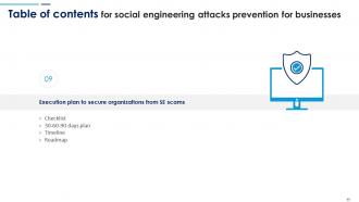 Social Engineering Attacks Prevention For Businesses Powerpoint Presentation Slides Customizable Template