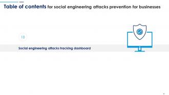 Social Engineering Attacks Prevention For Businesses Powerpoint Presentation Slides Colorful Template