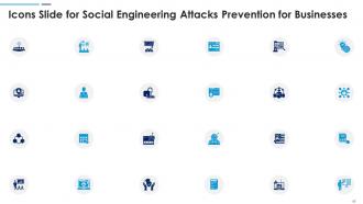 Social Engineering Attacks Prevention For Businesses Powerpoint Presentation Slides Interactive Template