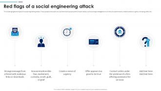 Social Engineering Attacks Prevention Red Flags Of A Social Engineering Attack