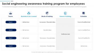 Social Engineering Attacks Prevention Social Engineering Awareness Training Program For Employees
