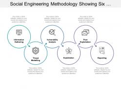 Social engineering methodology showing six process steps