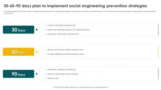 Social Engineering Methods And Mitigation 30 60 90 Days Plan To Implement Social Engineering Prevention