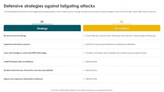 Social Engineering Methods And Mitigation Defensive Strategies Against Tailgating Attacks