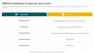 Social Engineering Methods And Mitigation Different Techniques Of Quid Pro Quo Scams