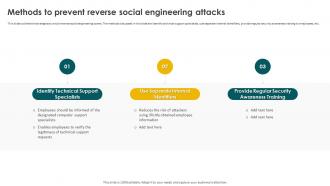 Social Engineering Methods And Mitigation Methods To Prevent Reverse Social Engineering Attacks