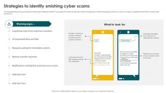Social Engineering Methods And Mitigation Strategies To Identify Smishing Cyber Scams