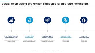 Social Engineering Prevention Strategies For Safe Communication Social Engineering Attacks Prevention