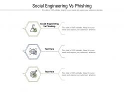 Social engineering vs phishing ppt powerpoint presentation slides influencers cpb