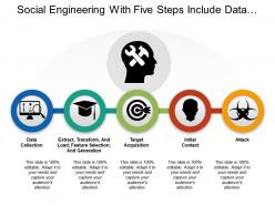 Social engineering with five steps include data collection and attack