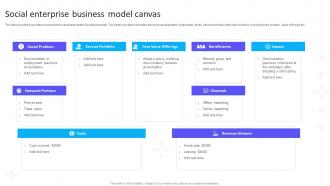 Social Enterprise Business Model Canvas