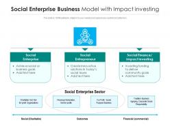 Social Enterprise Business Model With Impact Investing