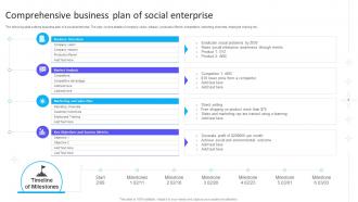 Social Enterprise Powerpoint Ppt Template Bundles