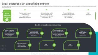 Social Enterprise Start Up Marketing Overview Step By Step Guide For Social Enterprise