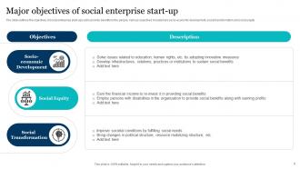 Social Enterprise Startup Powerpoint PPT Template Bundles Professionally
