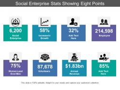 Social enterprise stats showing eight points