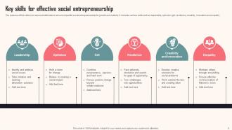 Social Entrepreneurship Powerpoint Ppt Template Bundles Colorful Multipurpose