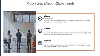 Social Entrepreneurship Strategies For Impact PPT Designs AT Researched Unique