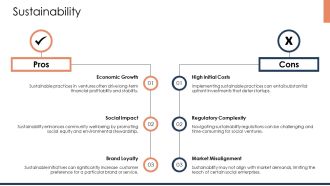 Social Entrepreneurship Strategies For Impact PPT Designs AT Aesthatic Unique