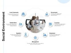 Social Environment Local Community Customer Ppt Powerpoint Presentation Infographics Summary