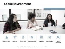 Social Environment Management Ppt Powerpoint Presentation Icon Example