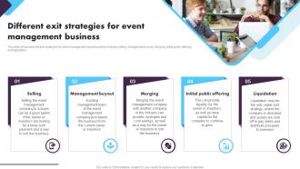 Social Event Planning Different Exit Strategies For Event Management Business BP SS
