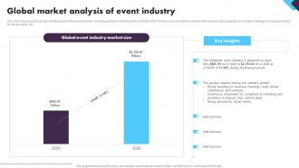 Social Event Planning Global Market Analysis Of Event Industry BP SS