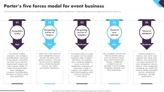 Social Event Planning Porters Five Forces Model For Event Business BP SS