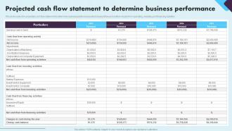 Social Event Planning Projected Cash Flow Statement To Determine Business Performance BP SS