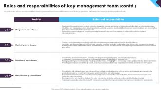 Social Event Planning Roles And Responsibilities Of Key Management Team BP SS Informative Images