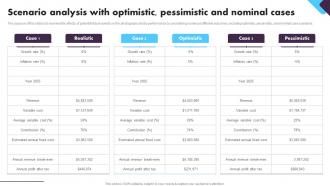 Social Event Planning Scenario Analysis With Optimistic Pessimistic And Nominal Cases BP SS