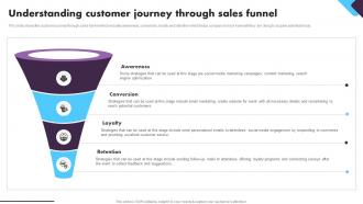 Social Event Planning Understanding Customer Journey Through Sales Funnel BP SS