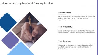 Social Exchange Theory Homans Pros And Cons PPT PowerPoint ACP Engaging Professional