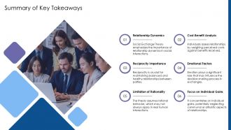 Social Exchange Theory Homans Pros And Cons PPT PowerPoint ACP Interactive Colorful