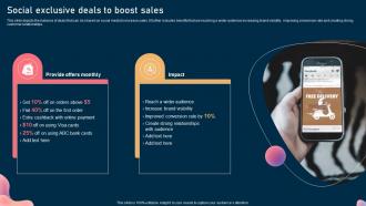 Social Exclusive Deals To Boost Sales Steps To Optimize Marketing Campaign Mkt Ss