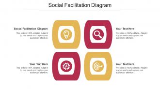 Social facilitation diagram ppt powerpoint presentation layouts slideshow cpb