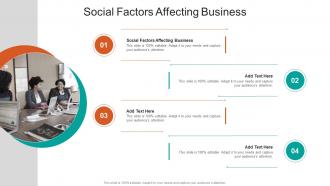 Social Factors Affecting Business In Powerpoint And Google Slides Cpb