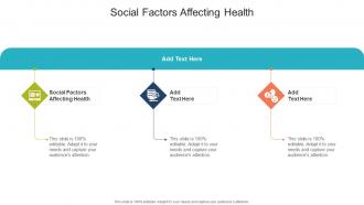 Social Factors Affecting Health In Powerpoint And Google Slides Cpb