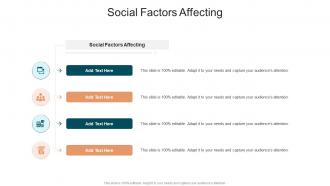 Social Factors Affecting In Powerpoint And Google Slides Cpb